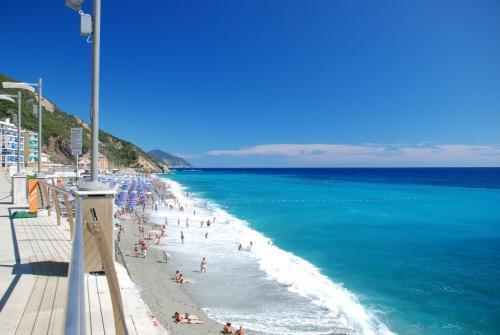 Riviera